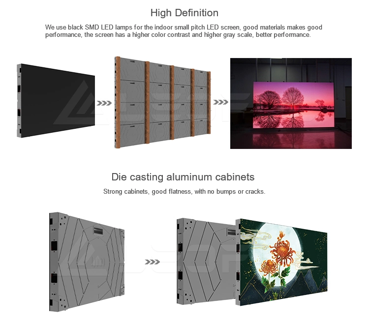 Small Pixel Pitch 0.9mm 1.2mm 1.5mm 1.8mm Small Fine Pitch Ultra Lightweight Integration LED Display